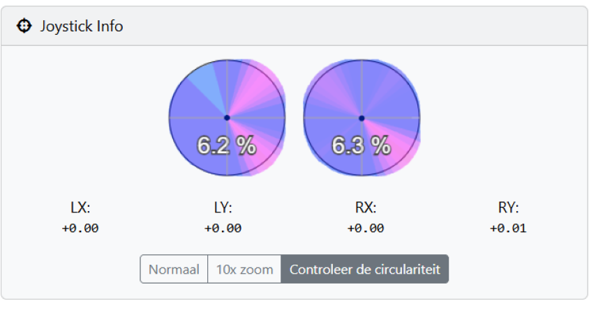 Eindtest van controller met nieuwe TMR sticks